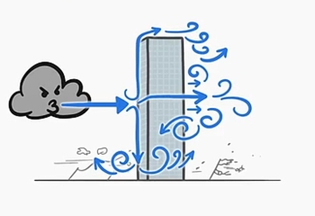 为什么北方推荐使用内开窗提升保温性能